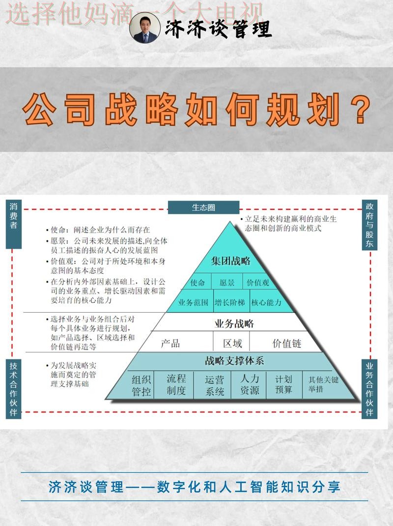 半岛娱乐科技控股集团发展战略解析 半岛娱乐科技控股集团发展战略解析