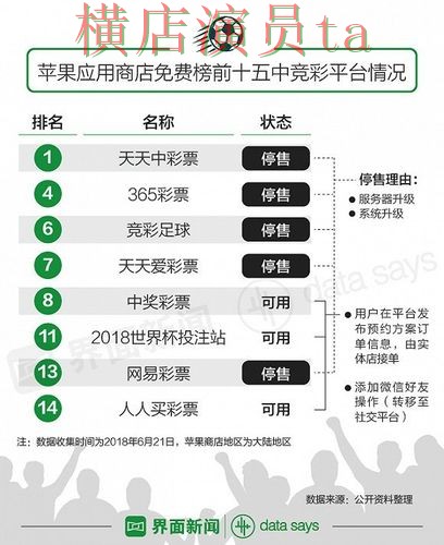 世界杯投注网站大全盘点分析：用户反馈全指南 - 世界杯官方信息